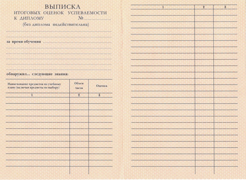 Купить Диплом о начальном образовании 1995-2006 годов в Красноярске